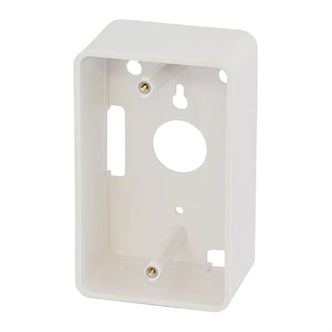 surface mount box fixtures